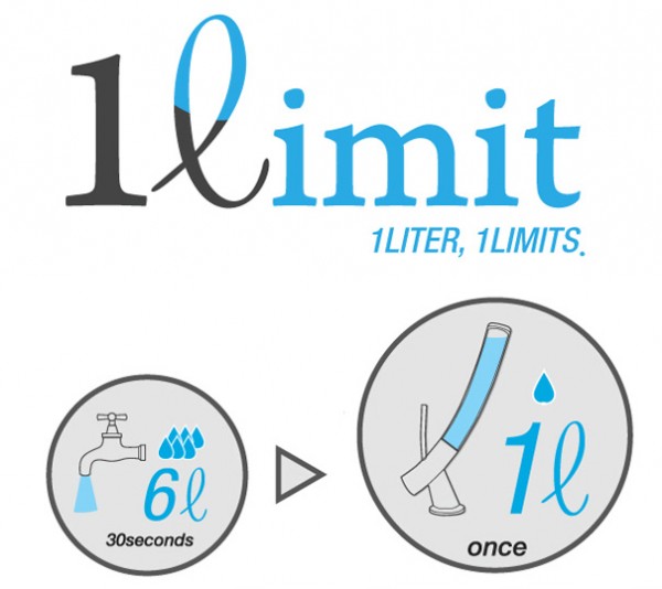 1l_limit_faucet2